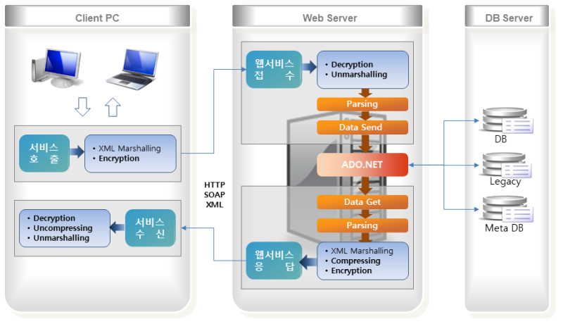 1_platform