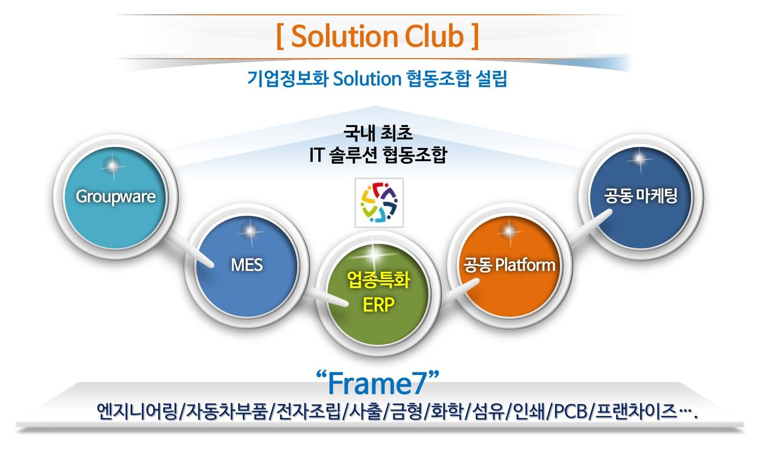 erp_club