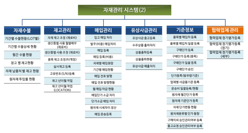 jajae_12