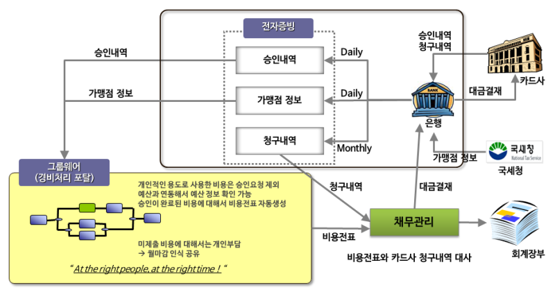 jichul_1