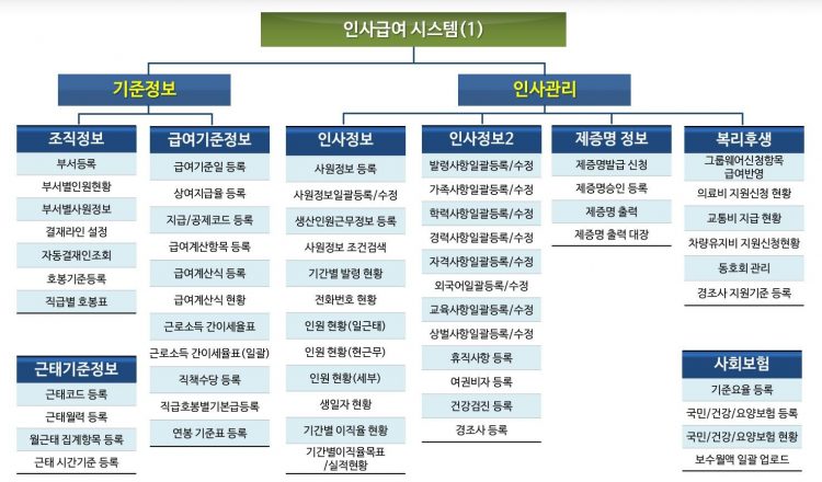 인사메뉴_1