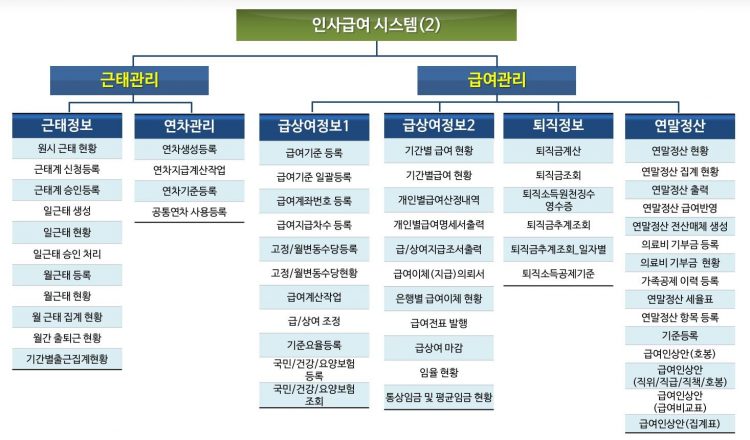 인사메뉴_2