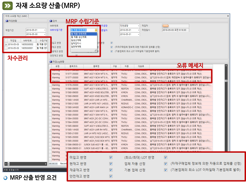 mrp_2
