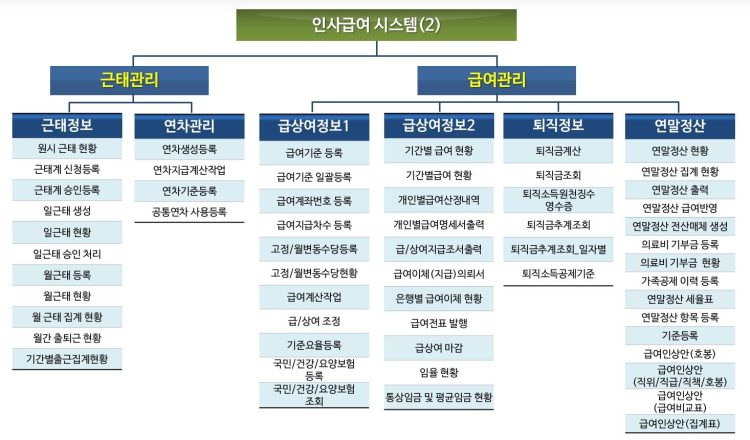 인사메뉴_2