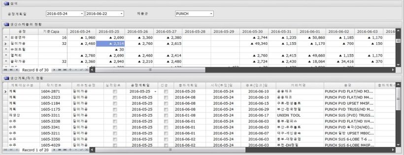 생산스케줄러