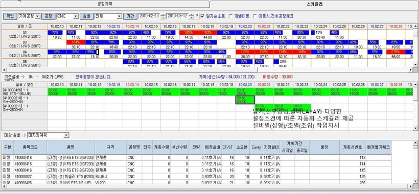 스케줄러2