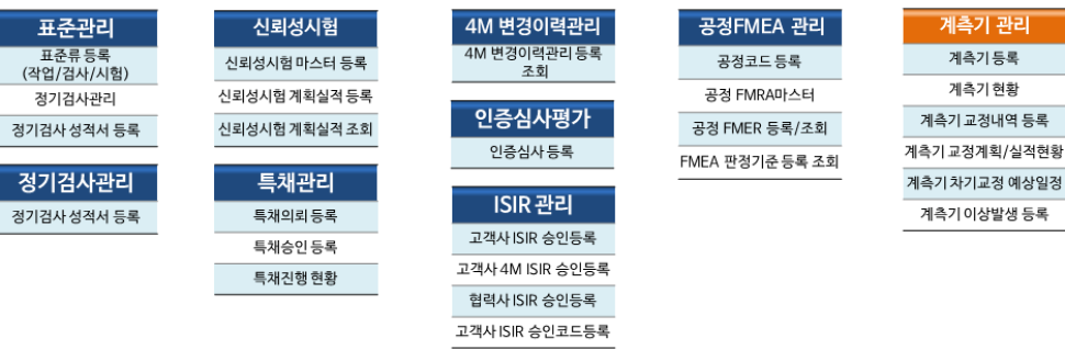 QMS_2