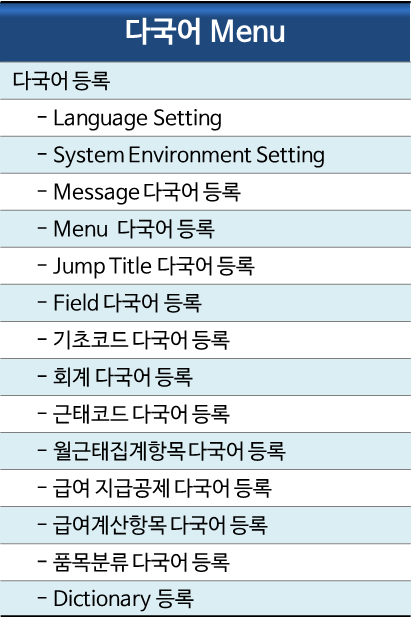 multi_language_1
