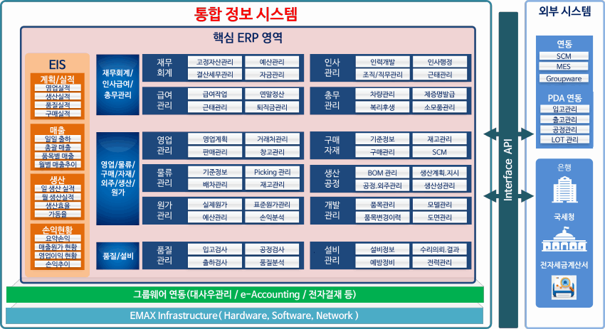 ERP_1
