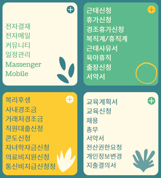 ESS 기반 그룹웨어 시스템