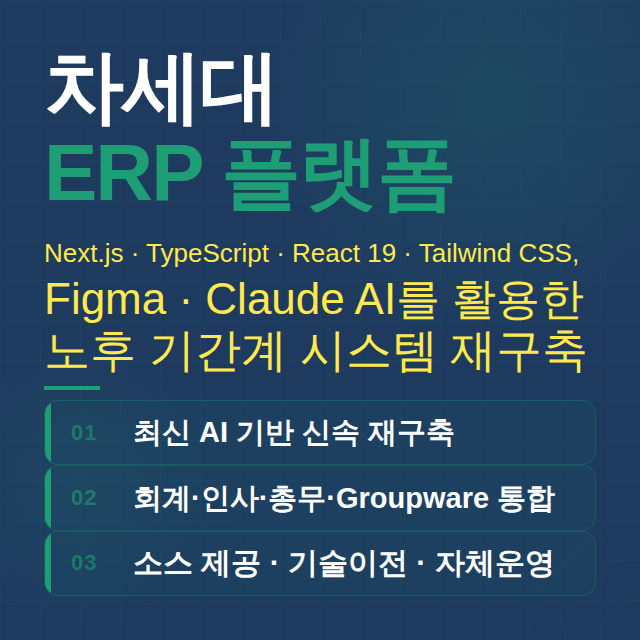 JAVA Framework(AI 개발지원)