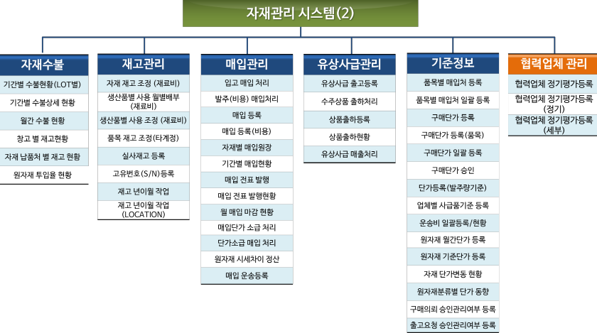 JAJAE_12R