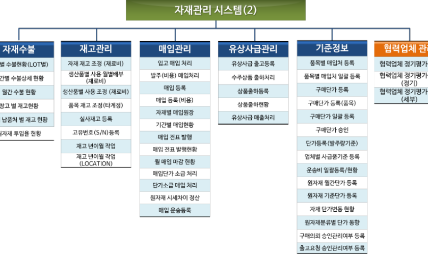 JAJAE_12R