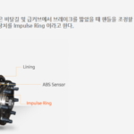 동성테크(주) ERP 시스템 공급 계약 체결(2016. 07) 2 4027244328
