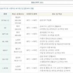(주)장암칼스 ERP 구축 계약 체결(2014.08) 2 3233436687