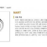 (주)잘만정공 ERP 구축 계약 체결(2012.08) 2 360391243