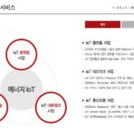 (주)누리플렉스 ERP, 그룹웨어 시스템 공급 계약 체결(2016.3) 2 546245914
