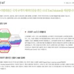 (주)누리플렉스 ERP, 그룹웨어 시스템 공급 계약 체결(2016.3) 3 3989031877