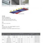 삼우기업(주) ERP 구축 계약 체결(2013.09) 4 3235177788